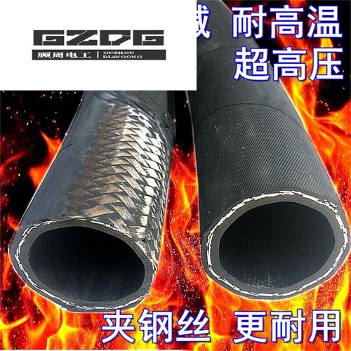 液压胶管高压油管R1R2是什么意思,也就是R1R2代表什么