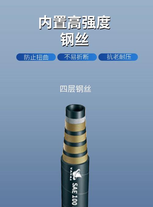 高压胶管和中压胶管 4D-19-46mpa 中的4D代表高压还是中压? KJ4SH 和... 高压胶管和中压胶管 4D-19-46mpa 中的4D代表高压还是中压? KJ4SH 和...
