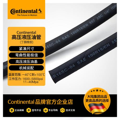 国内外常用的高压胶管品牌介绍