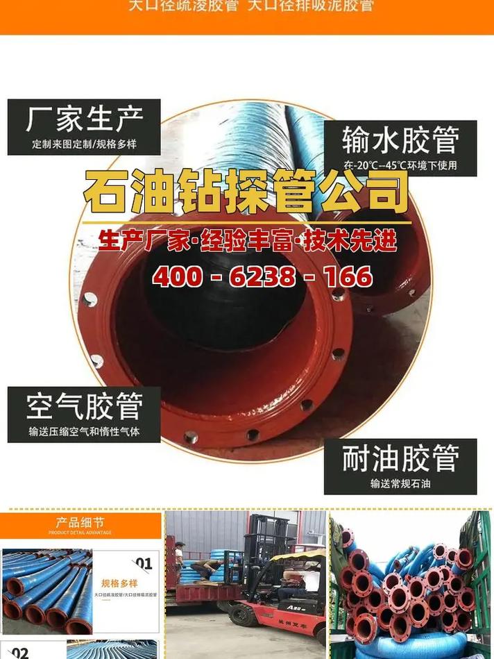 液压胶管规格型号价格