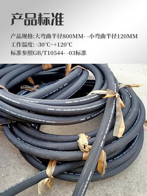 高压胶管规格怎么表示? 高压胶管规格怎么表示?