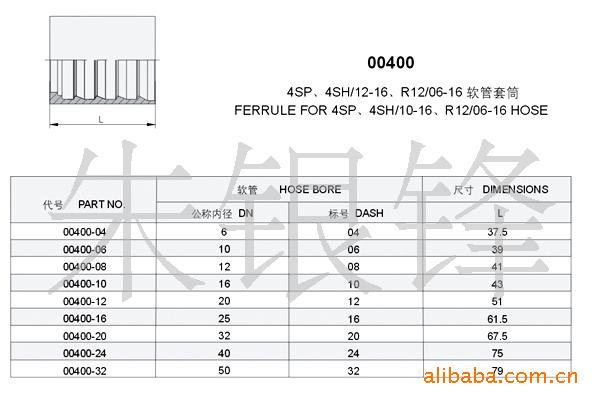 有谁知道高压油管接头和油管扣压时的扣压方法和注意事项?? 有谁知道高压油管接头和油管扣压时的扣压方法和注意事项??