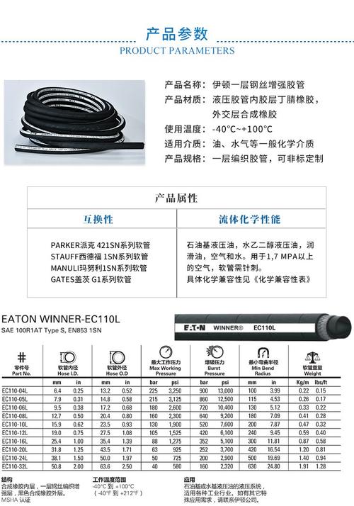 液压胶管总成的国家标准号是什么?