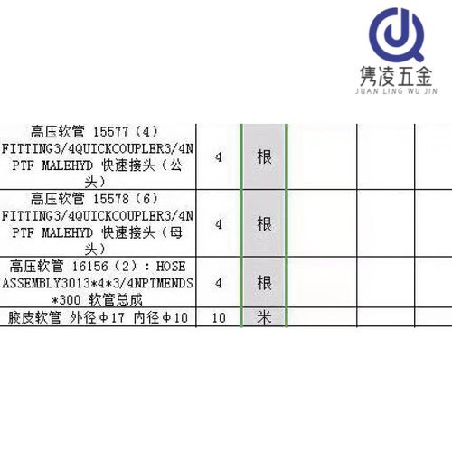 胶管接头怎么接胶管 胶管接头和胶管的连接如何保证密封 胶管接头怎么接胶管 胶管接头和胶管的连接如何保证密封