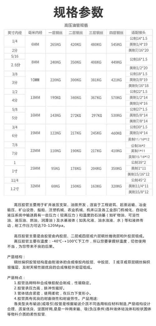 液压油管扣压方法.扣压尺寸怎样计算 液压油管扣压方法.扣压尺寸怎样计算