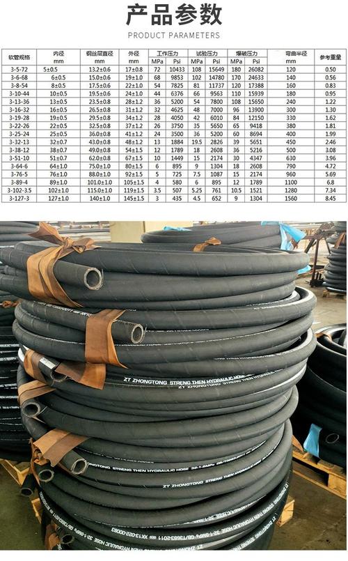 河北西伯力特种橡胶有限公司公司产品 河北西伯力特种橡胶有限公司公司产品