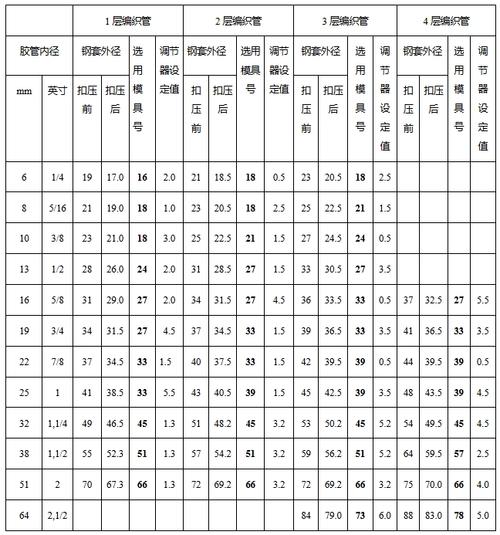 一台液压扣管机要多少钱