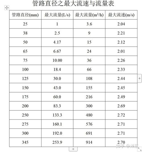 液压软管的特点和用途 液压软管使用注意 液压软管的特点和用途 液压软管使用注意