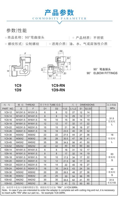 液压管路安装有什么要求? 液压管路安装有什么要求?