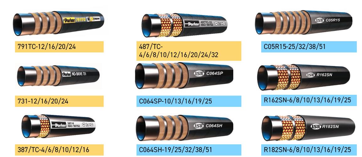 几家不错的胶管品牌,只罗列不排名