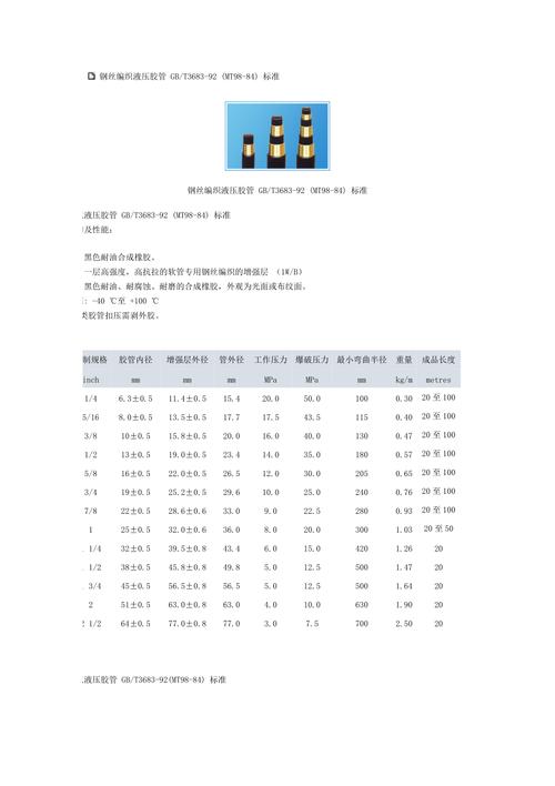 液压胶管有哪些型号规格?有什么值得注意的 液压胶管有哪些型号规格?有什么值得注意的