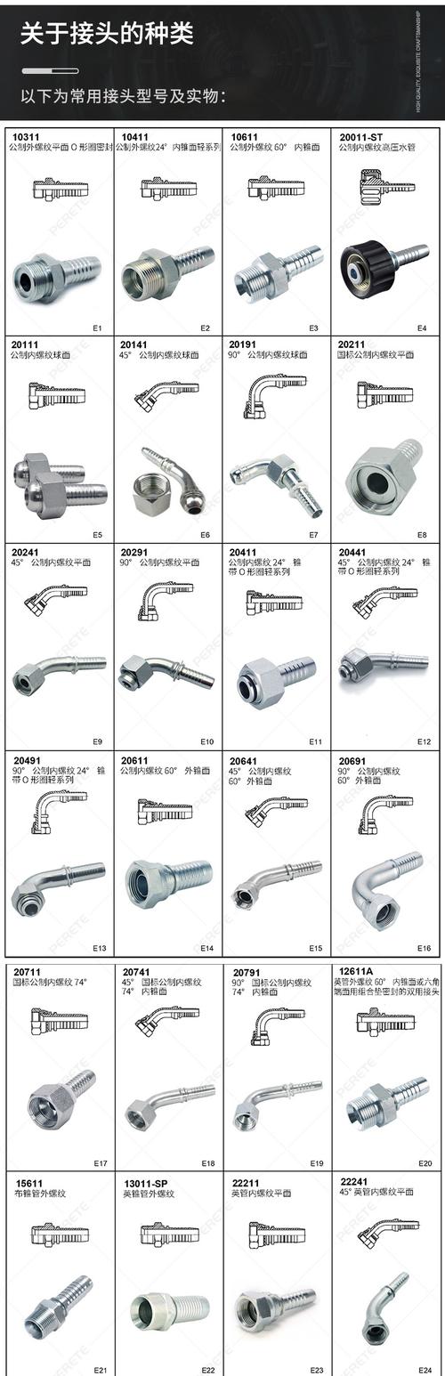 液压胶管规格型号价格 液压胶管规格型号价格